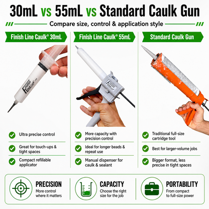Finish Line Caulk® 55 mL Pre-Filled Precision Caulk Refills – 2 Pack
