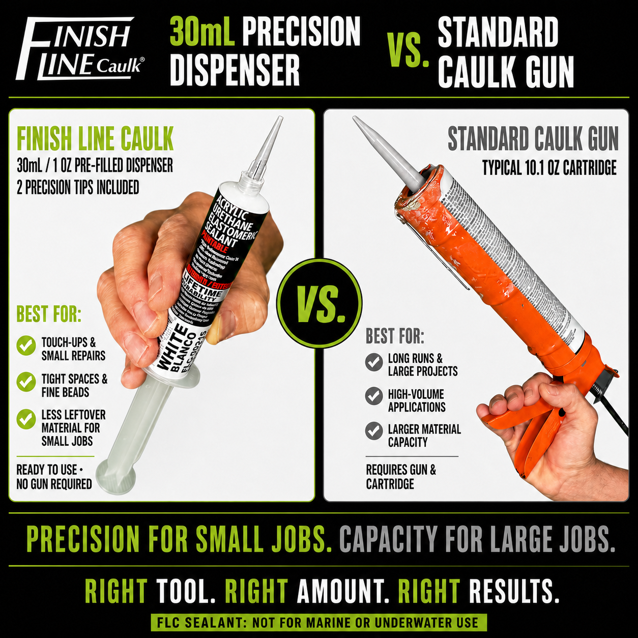Finish Line Caulk® 30 mL Pre-Filled Precision Caulking Applicator – Single Tube